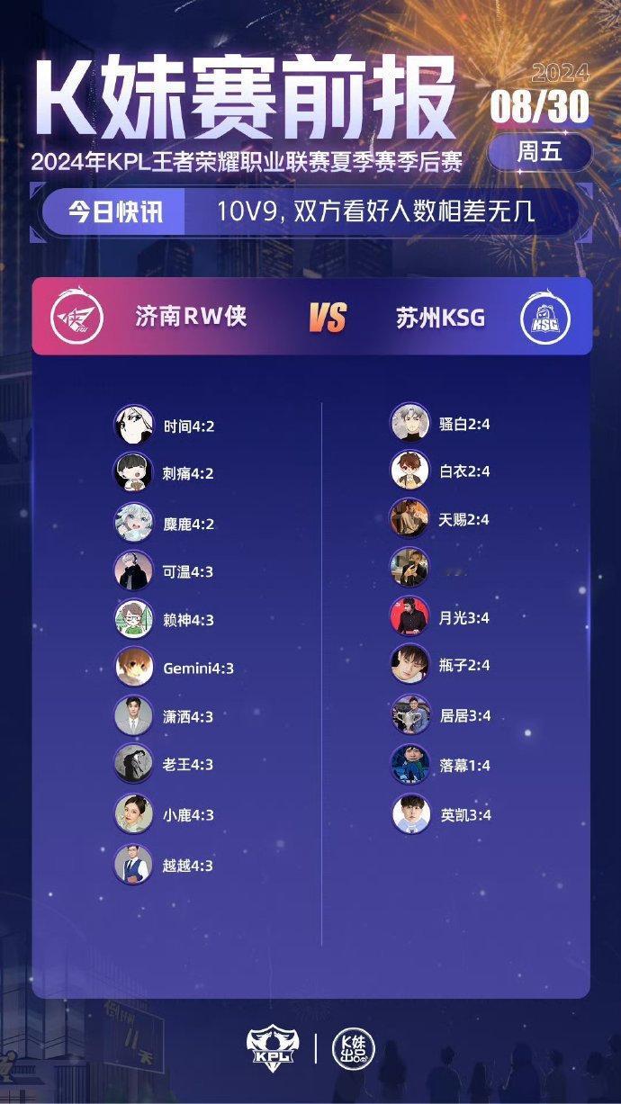 #2024KPL夏季赛季后赛##王者荣耀s36赛季# #王者荣耀# 10V9，双