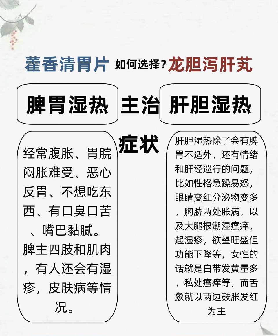 三伏天祛湿，龙胆泻肝芄和藿香清胃片选哪个？一分钟帮你选择！
藿香清胃片——脾胃湿