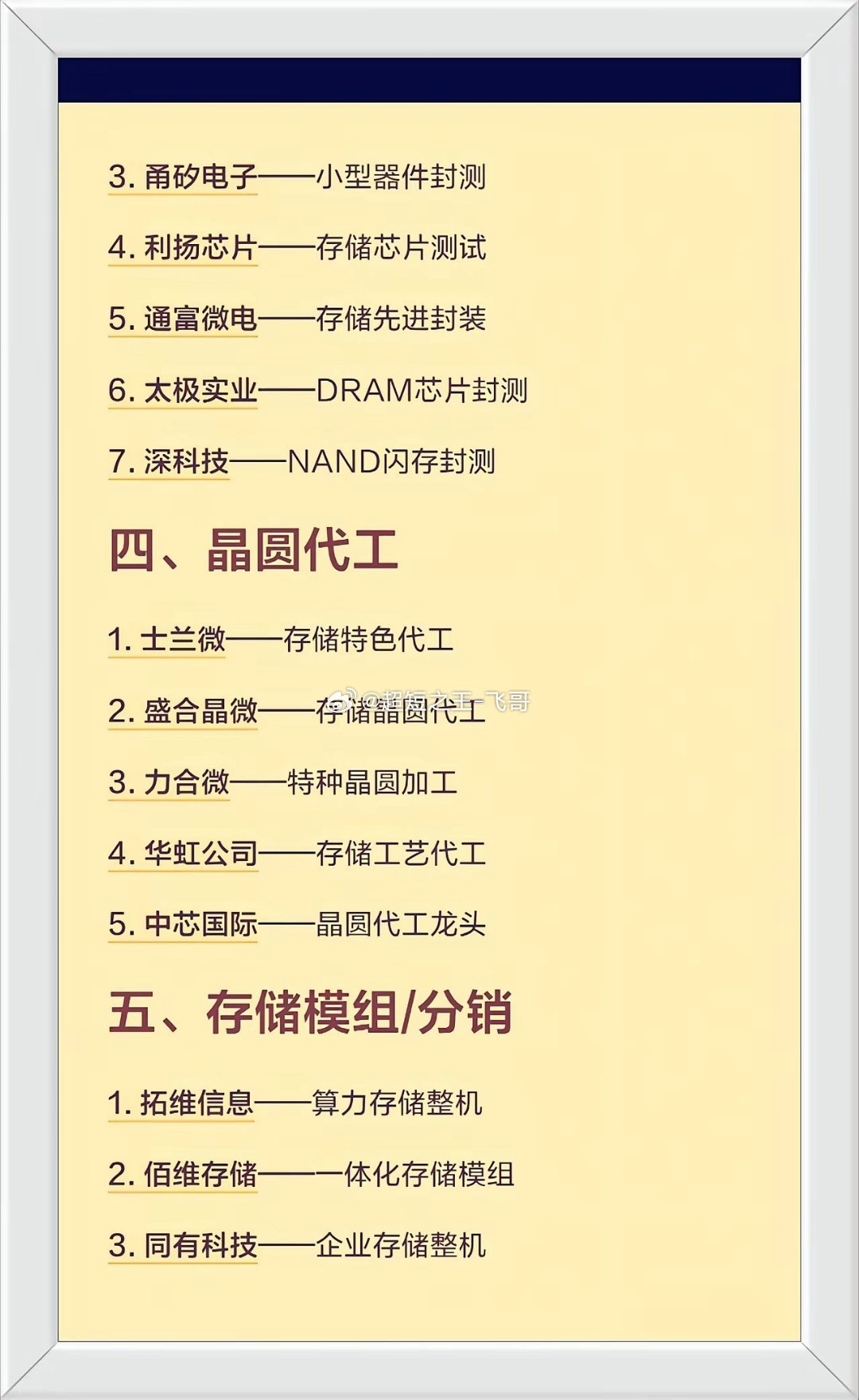 存储芯片！还是存储芯片！国产存储完整产业链梳理！存储芯片作为算力基础设施核心环节