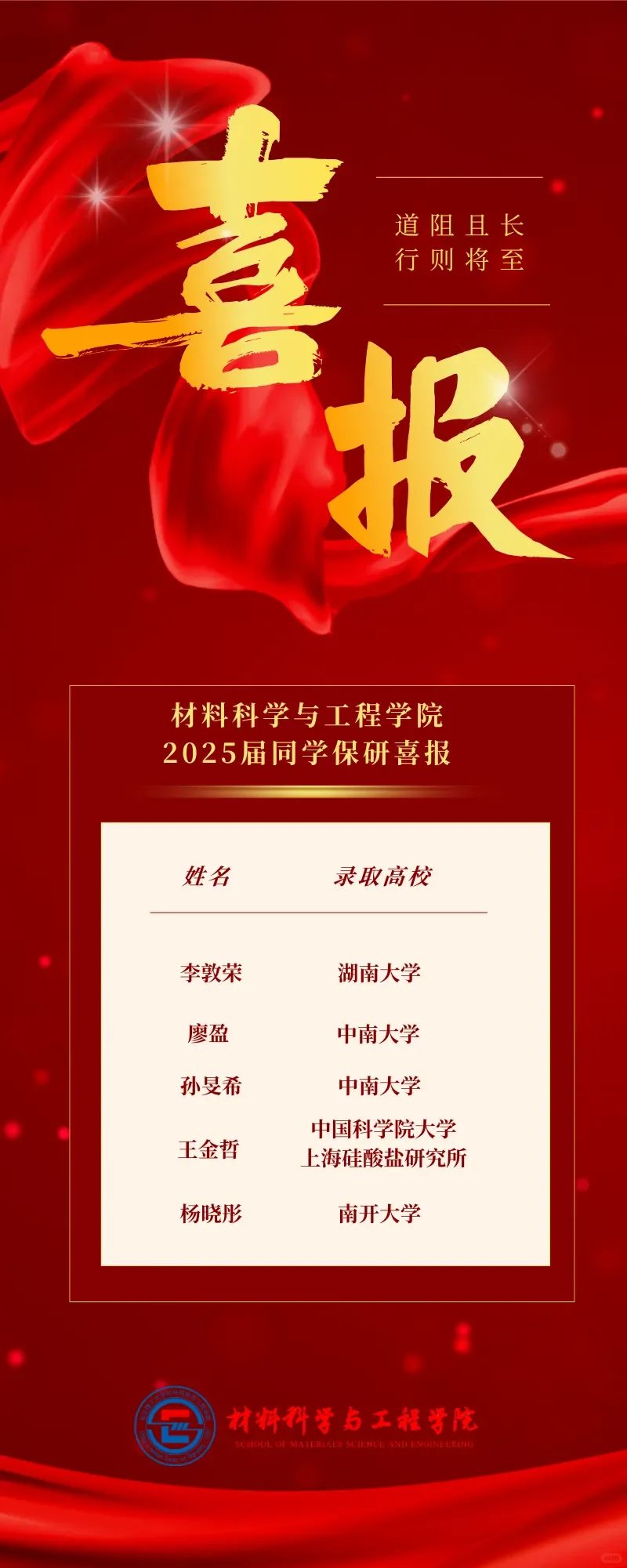 双非人均985中科院😭😭