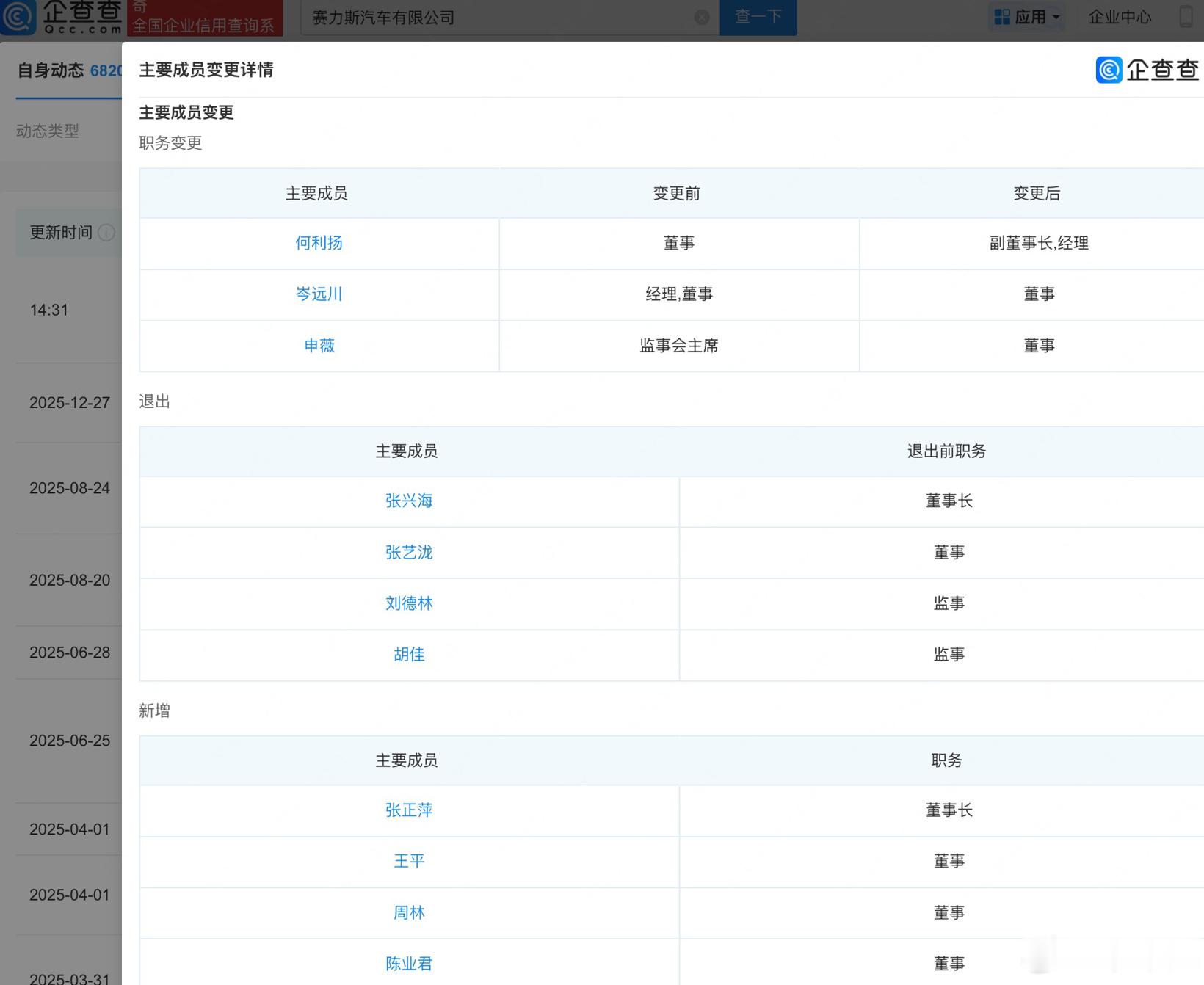 汽车人事变动 【张正萍接任赛力斯汽车董事长】赛力斯汽车有限公司发生工商变更，张兴