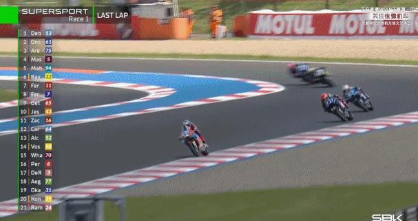 恭喜！张雪机车夺WSBK第4冠，53号德比斯以第6位发车最终夺冠！2026世界超