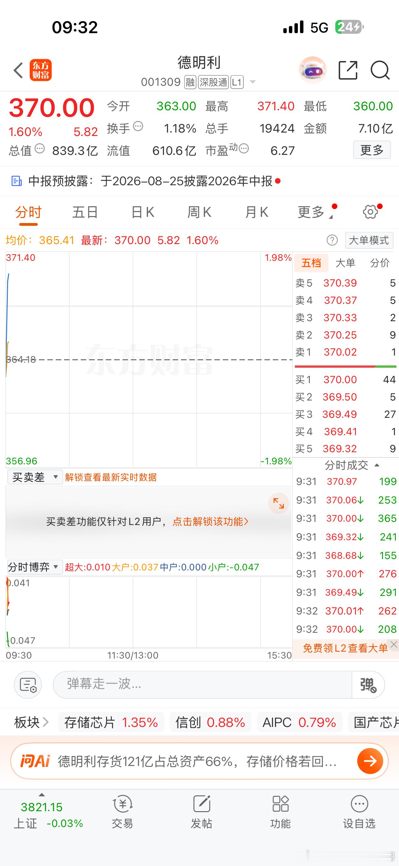德明利，小德子，也上来了！！！！加油！！ 
