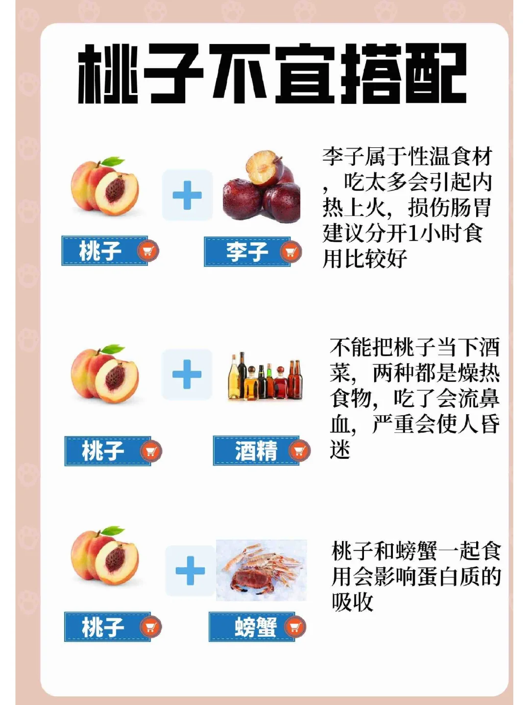 看过来‼️桃子别再和这些一起吃啦🤭