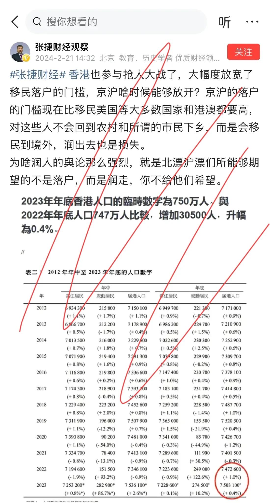 北漂沪漂心声：京沪落户门槛高，我们只想“润”出去！香港新政成风向标





曾