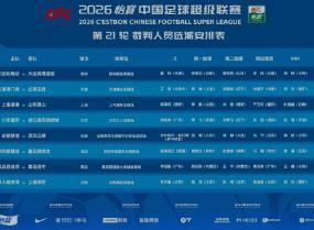 欧冠决赛裁判执法中超 成都蓉城对武汉三镇，一场争冠和保级的直接对话，配了这么个裁
