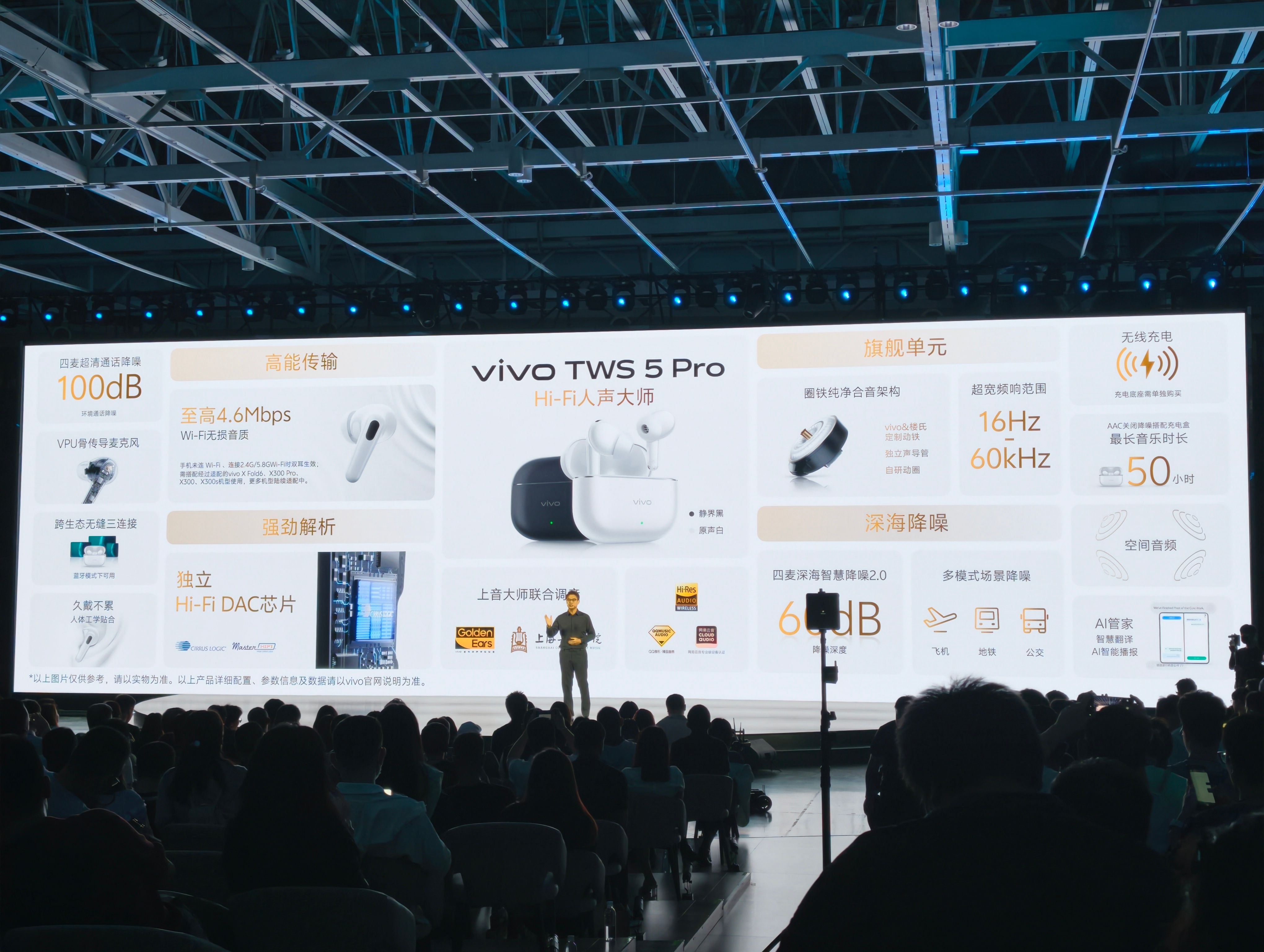 vivo X Fold6 发布会上还有一款旗舰耳机vivo TWS 5Pro，H