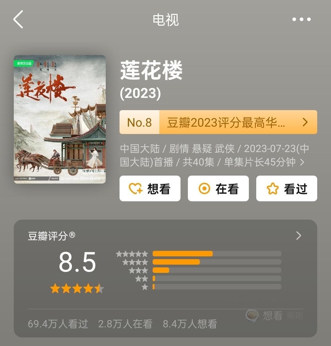【口碑长尾剧豆瓣打分人数超70W】时隔一年，#莲花楼豆瓣超70万人打分#。作为一