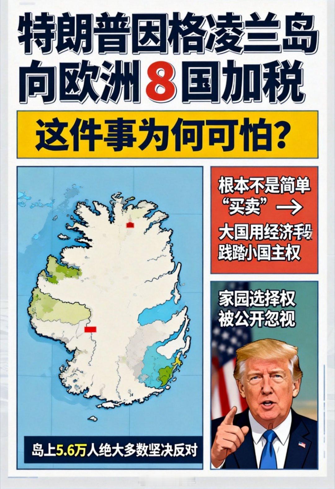 特朗普因格陵兰岛向欧洲8国加税我们来拆解一下这件事为什么可怕。它根本不是一场简单