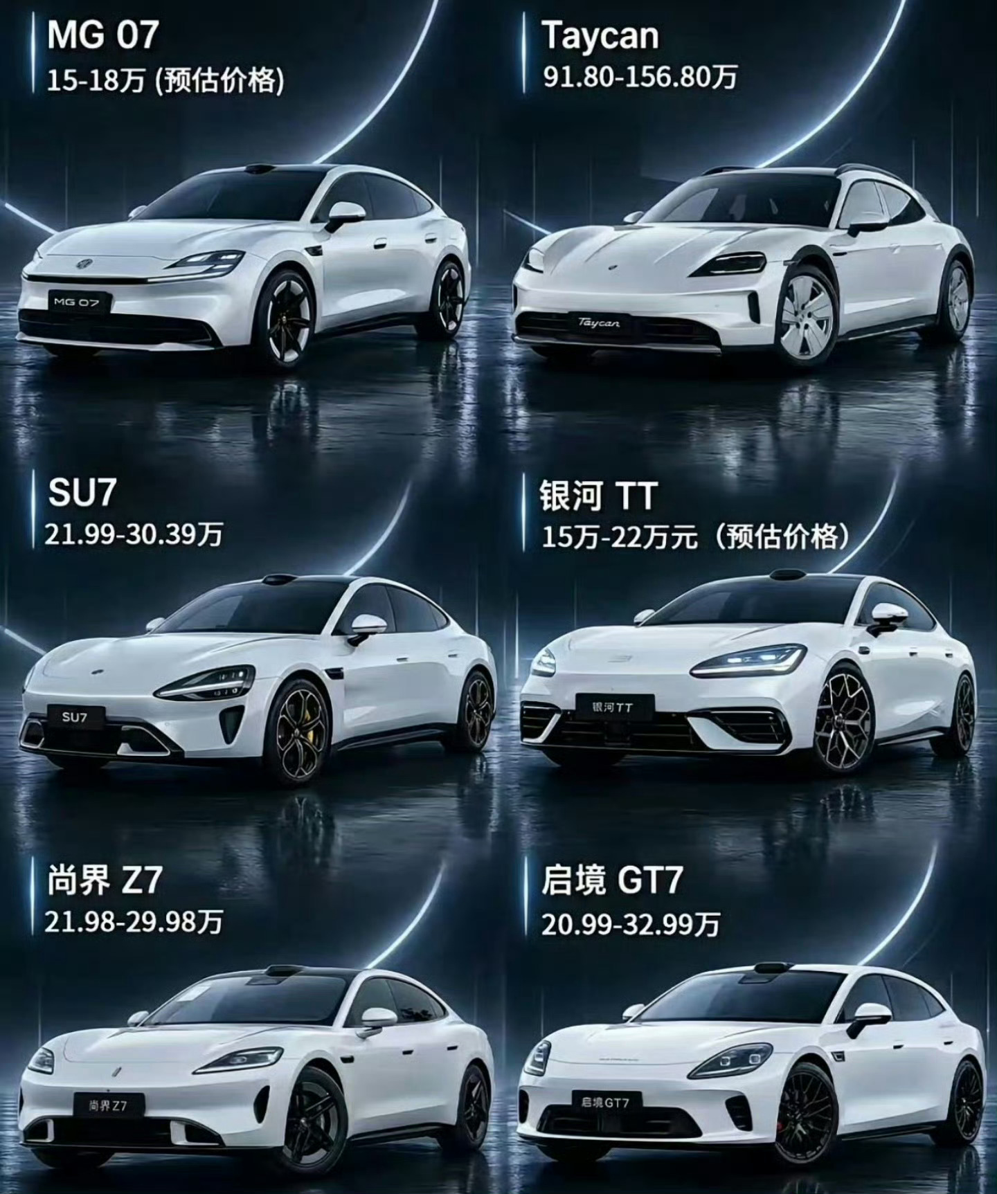 这 Taycan 轮毂选的没有品味…MG 07 致敬得倒是很到位，国内还是要加强