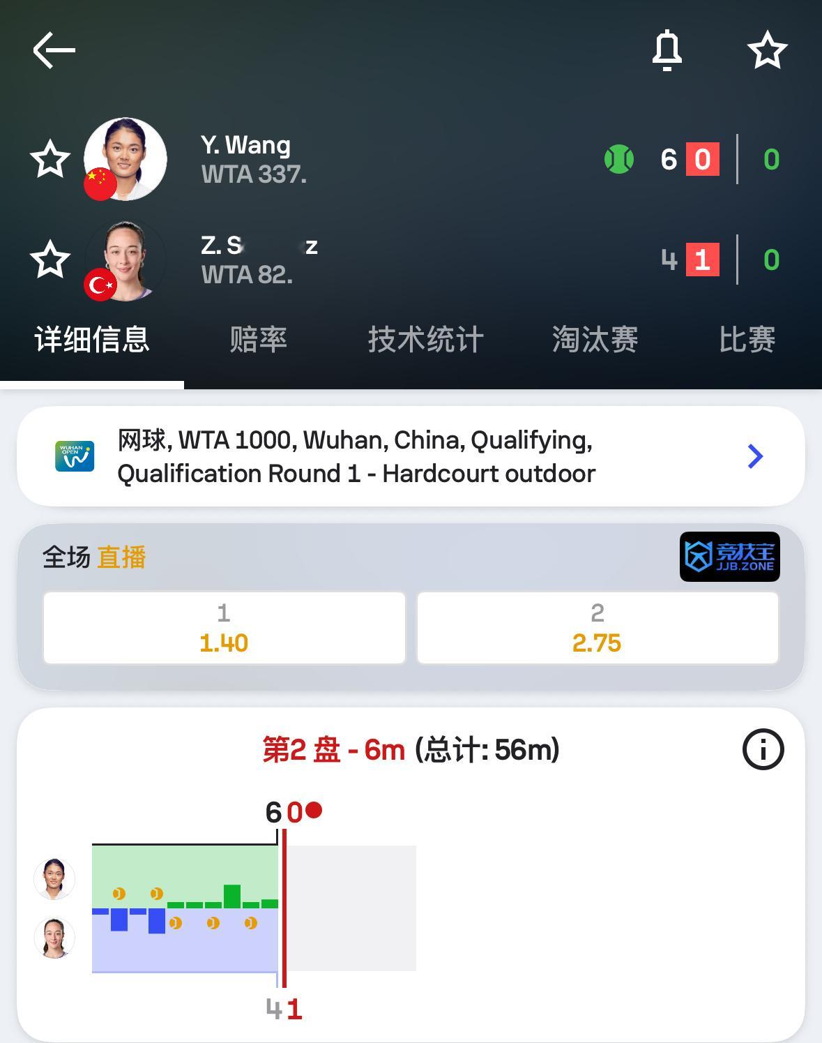 老牌编剧上线，王雅繁武网资格赛首盘0-4到6-4，美美送出隐形蛋给“这人不厉害”