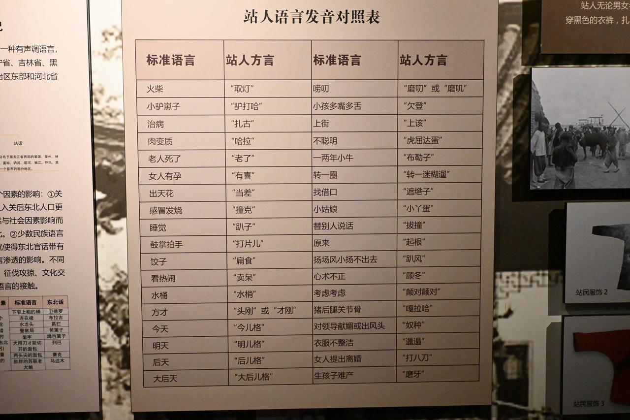 老家的博物馆
