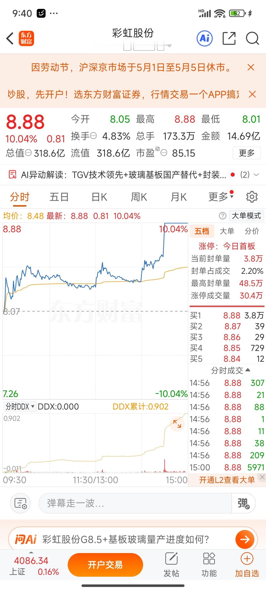 明天热门中天科技天赐材料彩虹股份财经a股炒股A股今日看盘