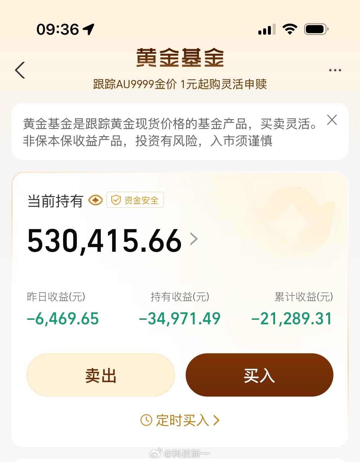 哎，黄金昨天又亏六千多，短短一年从净赚12万变成了亏损3万多[允悲]黄金又大跳水