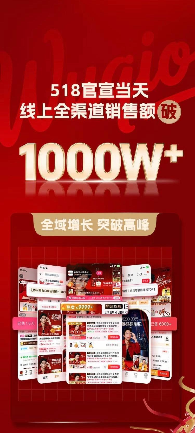 王鹤棣官宣代言首日销量破1000w王鹤棣作为品牌最高title的无穷品牌战报🈶