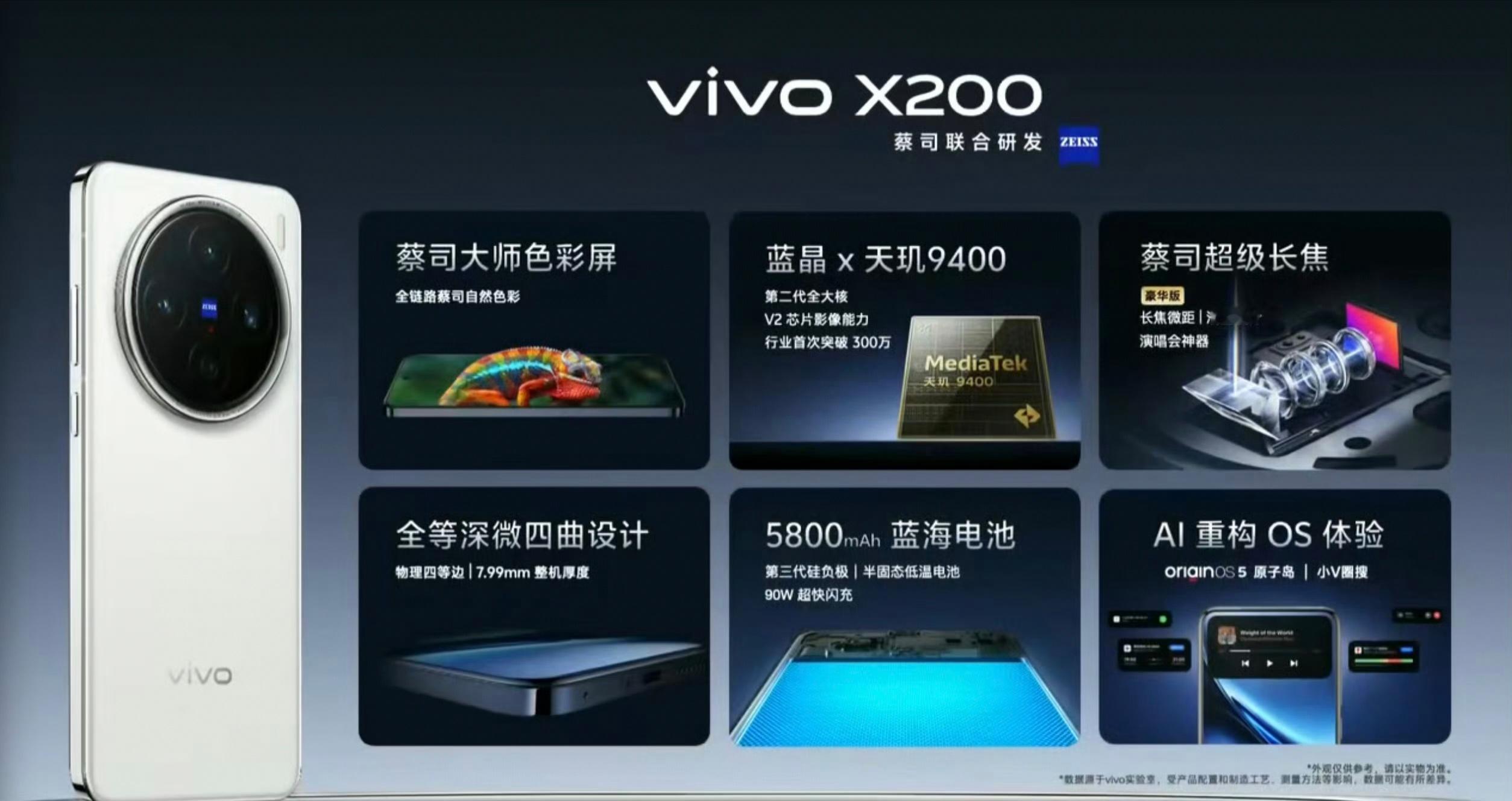 vivo X200#新机来了# 价格：-12+256GB——4299元  -12