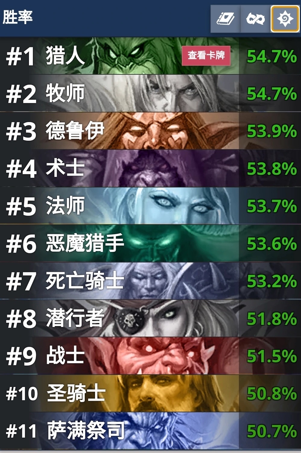 炉石传说 十年炉石头一次见，竞技场所有职业的胜率都在50%以上！[点赞] ​​​