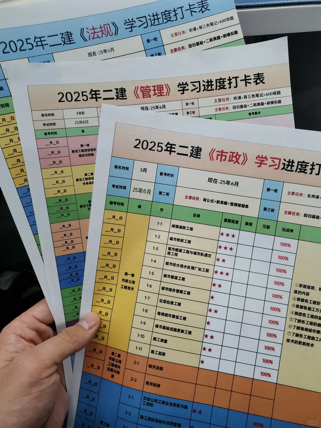 二级建造师其实很水，真不用都学完