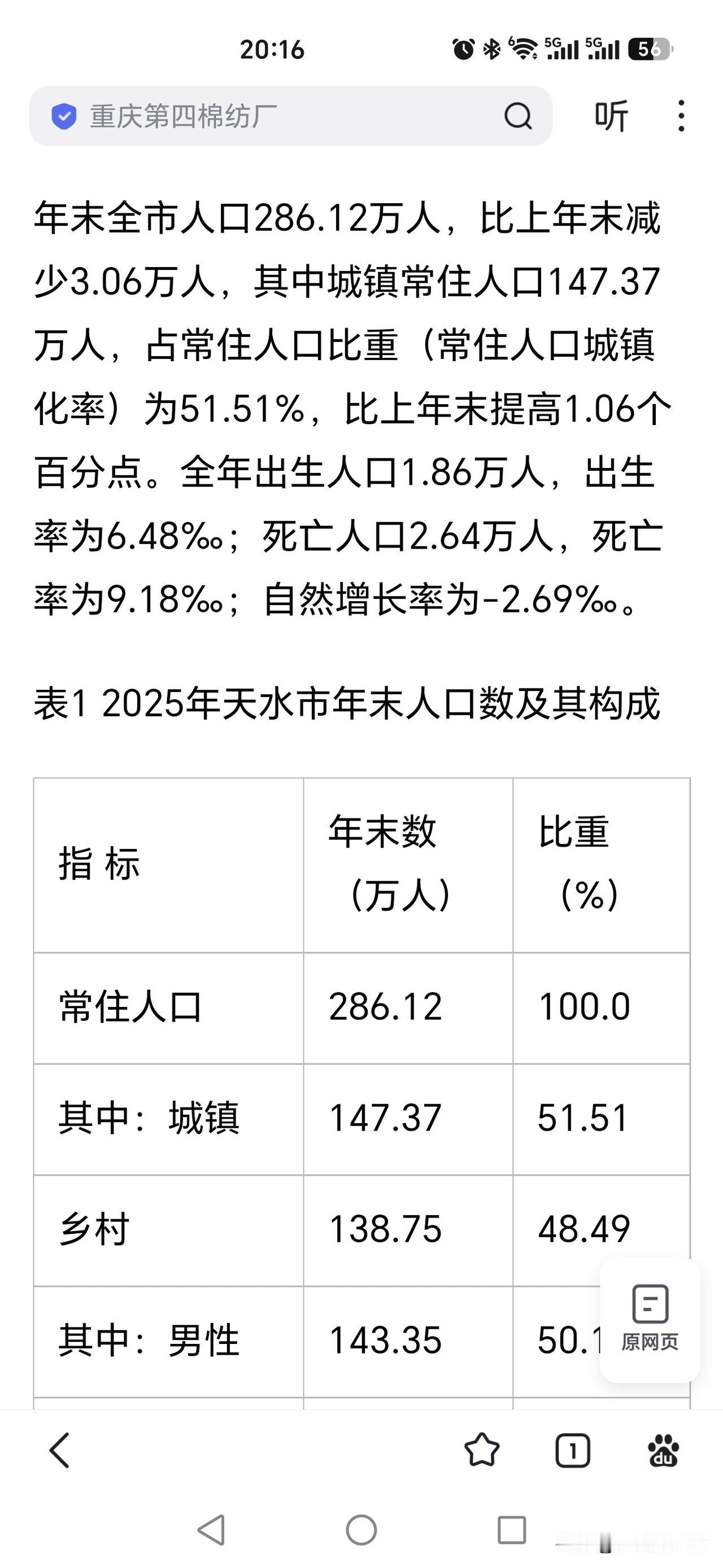 天水的常住人口怎么又少了？不到290万！今天才知道，2025年天水的常住人口只有
