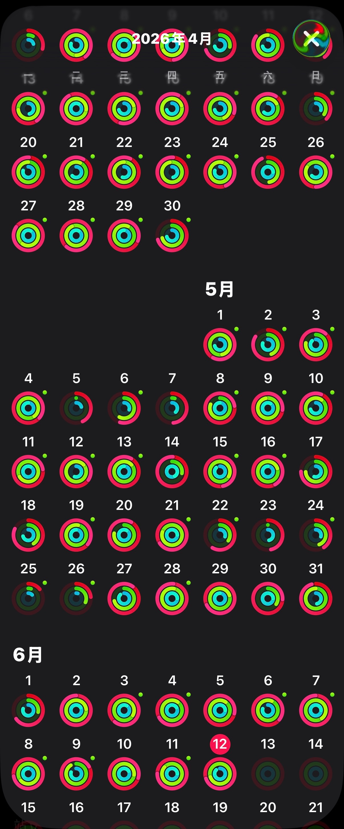 争取每天把三个圈合上 
