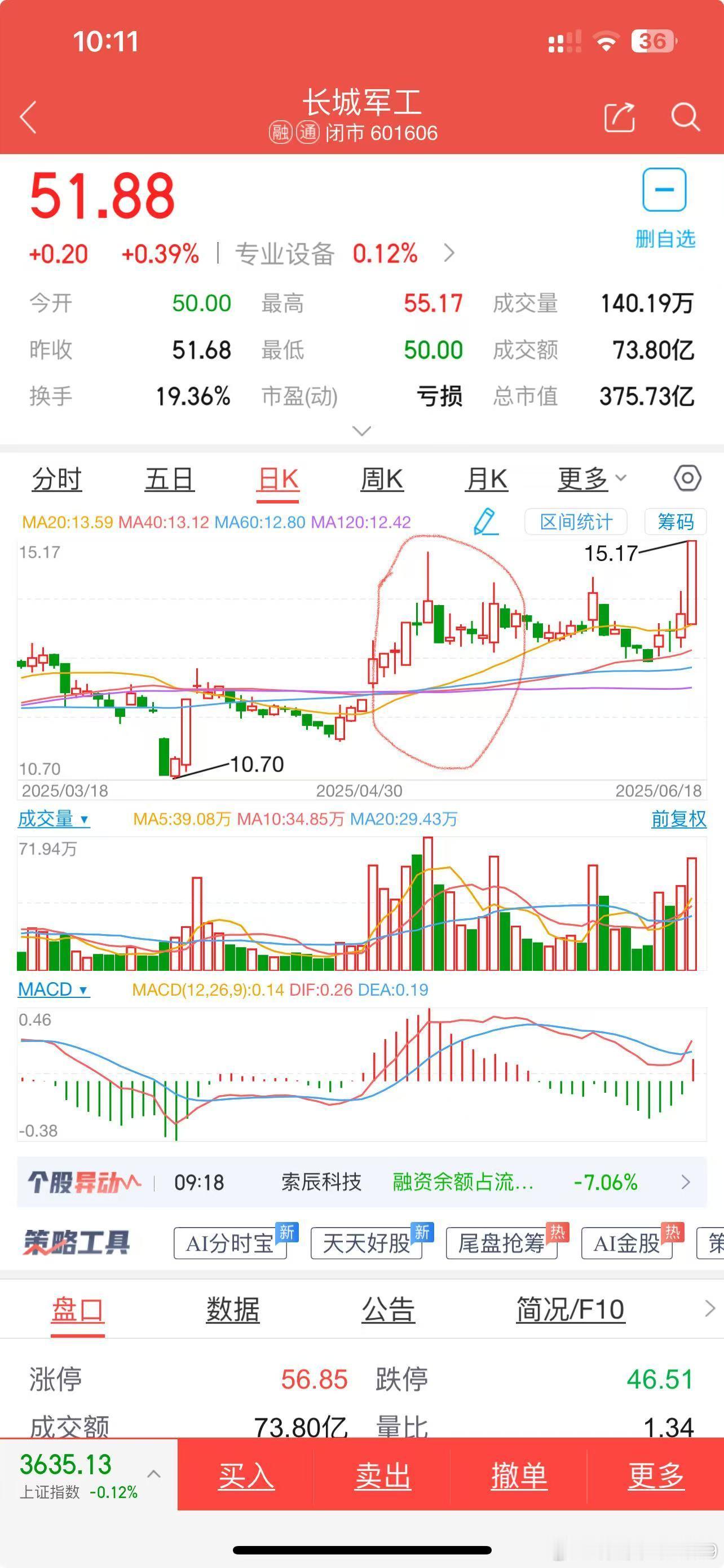 v+群朋友的复盘。很明显，版本和老鸭不一样。大家可以作个参考，因为技术面是一样的