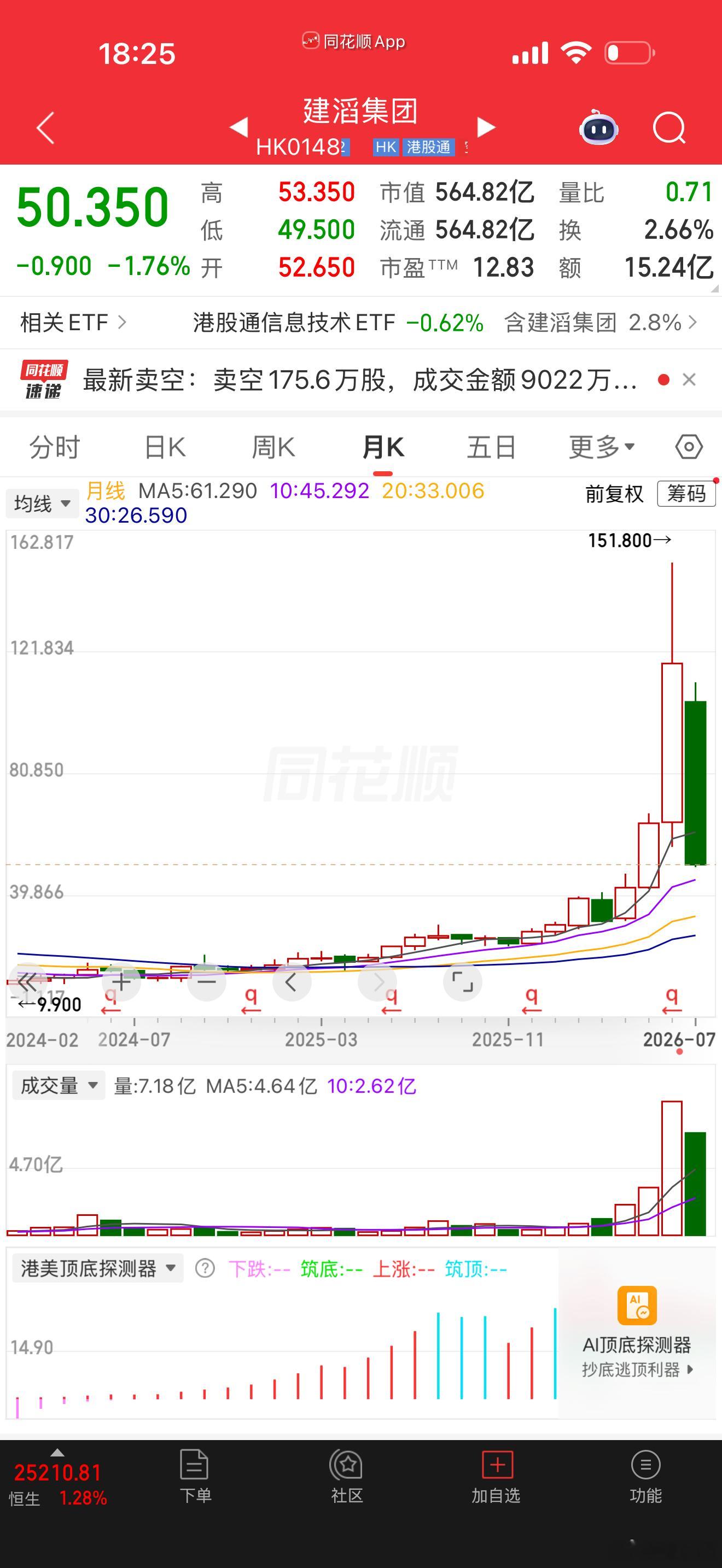 太恐怖了我都没有听说过这个公司 