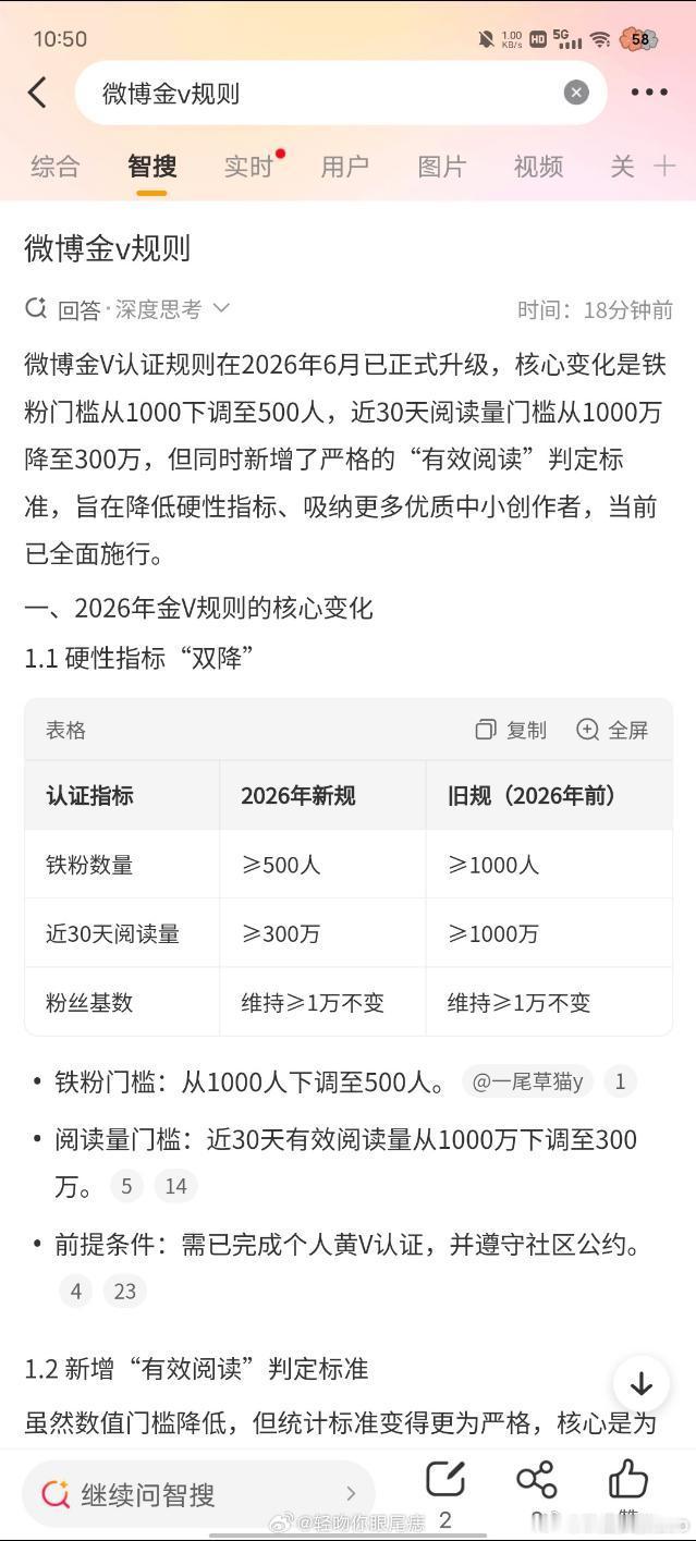 求你们了，金V降点吧，30天1000万，真的强人所难 