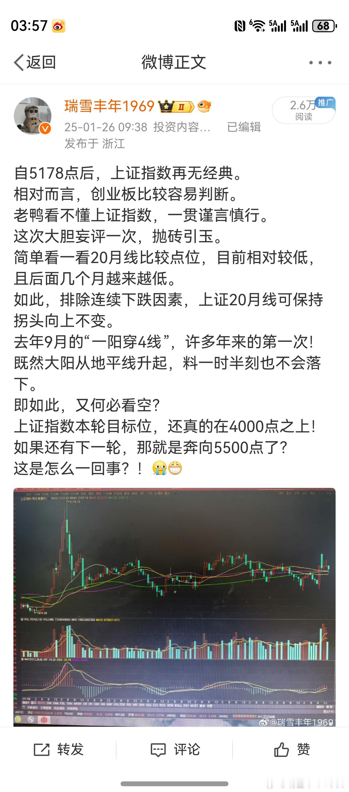 知之为知之，不知为不知。老鸭每次看上证指数，总要浑身胃疼。估摸着它要行了，它立马