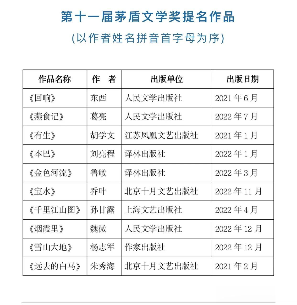 上学时候就读乔叶的作品！
