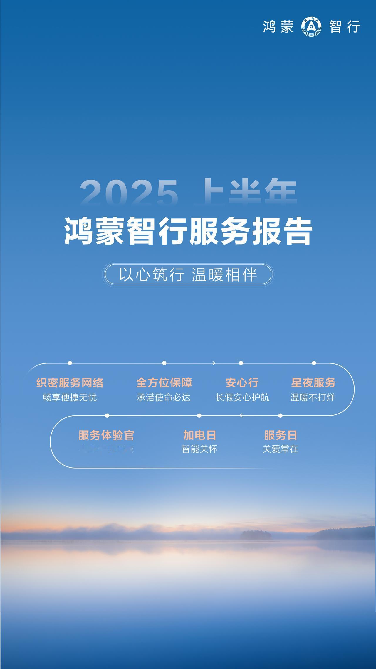 鸿蒙智行半年服务答卷！206家用户中心，把细节做到极致
作为经常加班的打工人，看