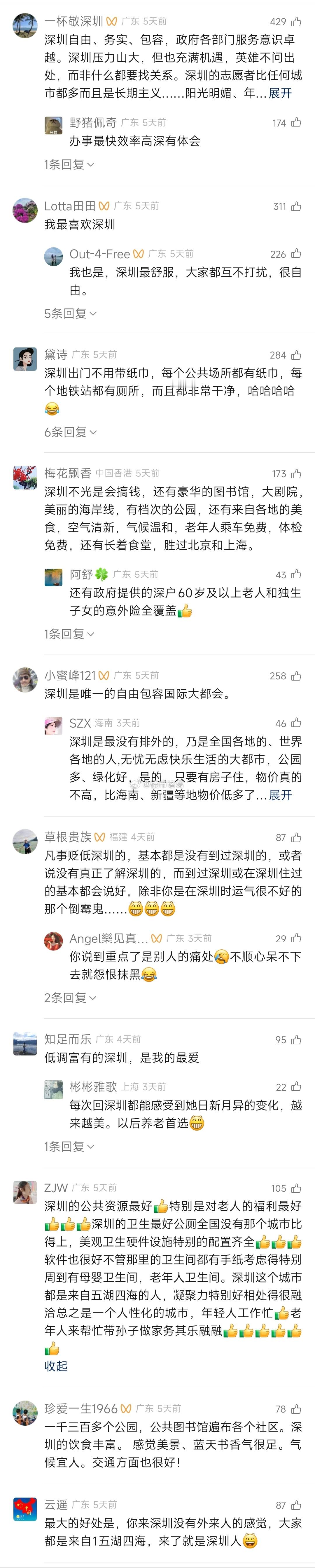 深圳是一个什么样的城市？ ​​​