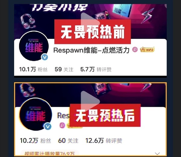哇去 