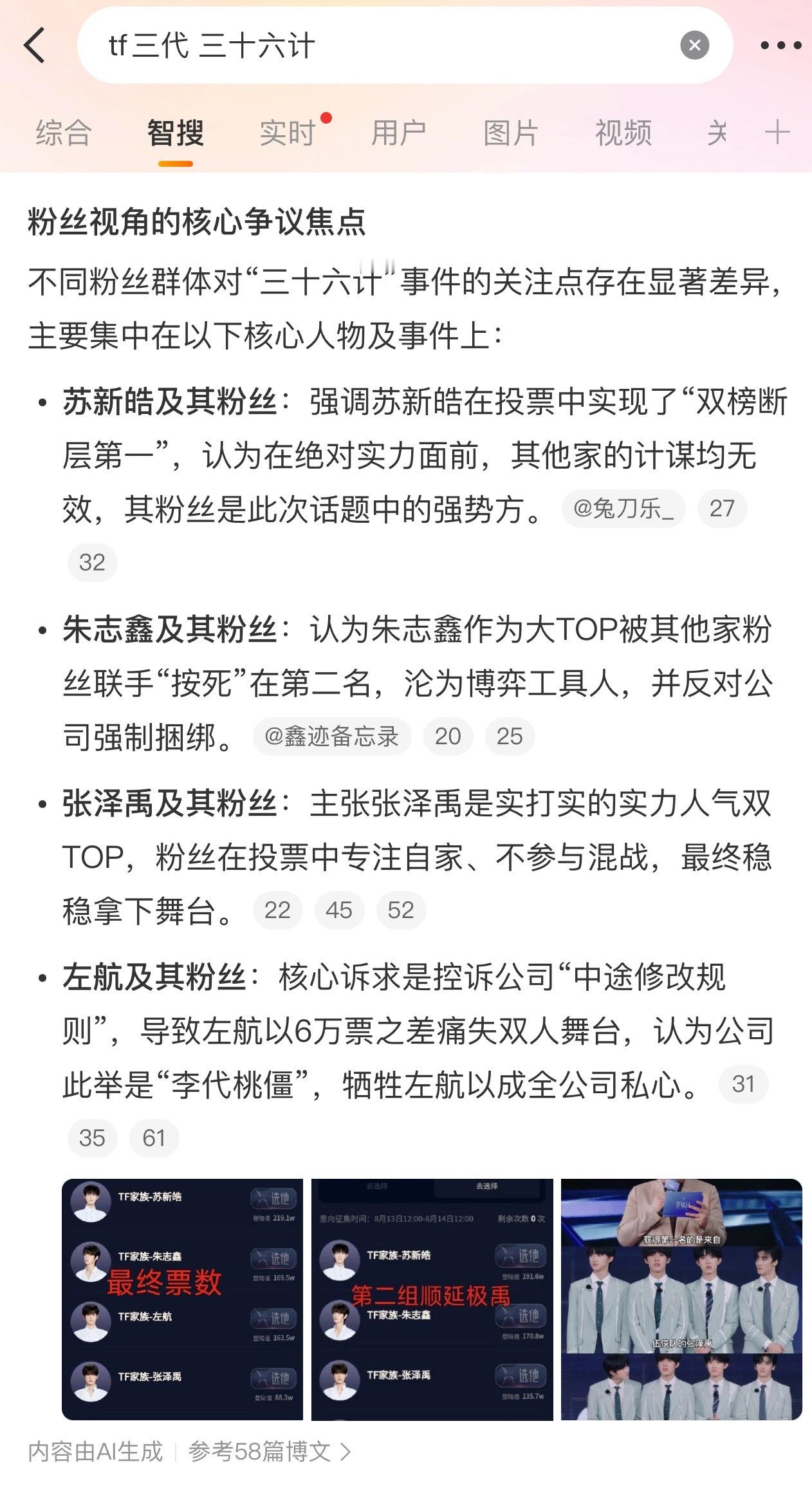 看智叟观点总结谁是top很明显了只能说输家就是理由多