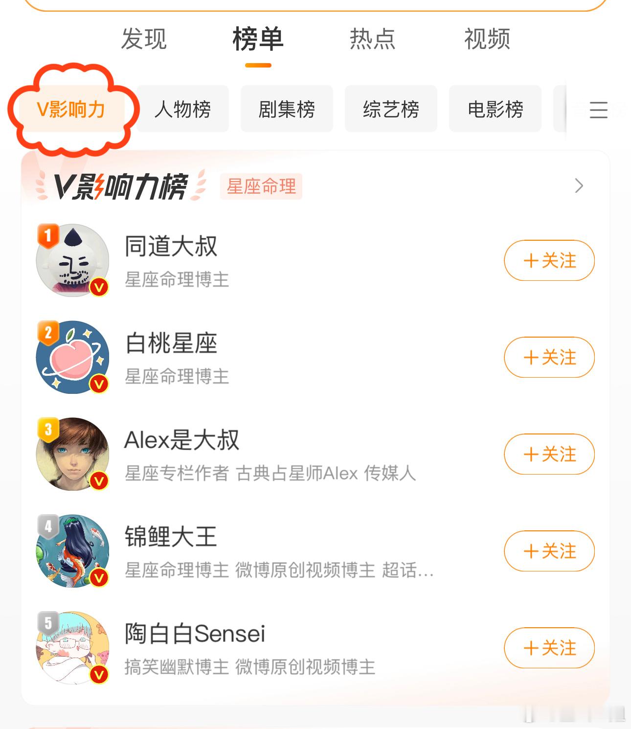 你们在看这个榜，V影响力，全是算命先生[白眼] ​​​
