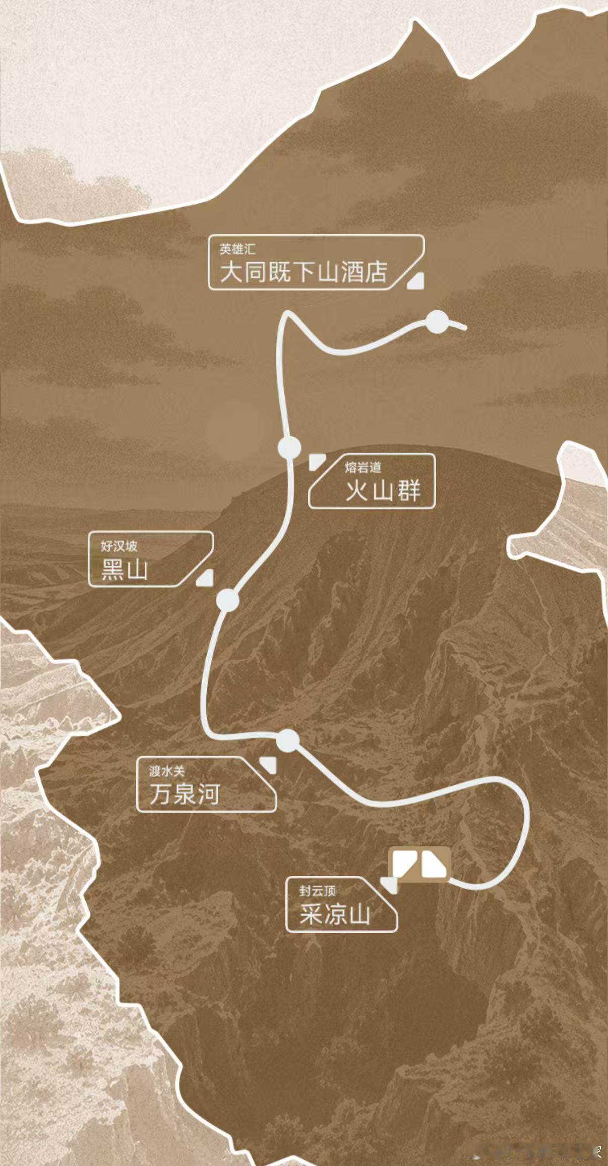 去征服吧神行者们 神行者 8 的 H5 邀请函做得很有味道也很用心，火漆印上的三