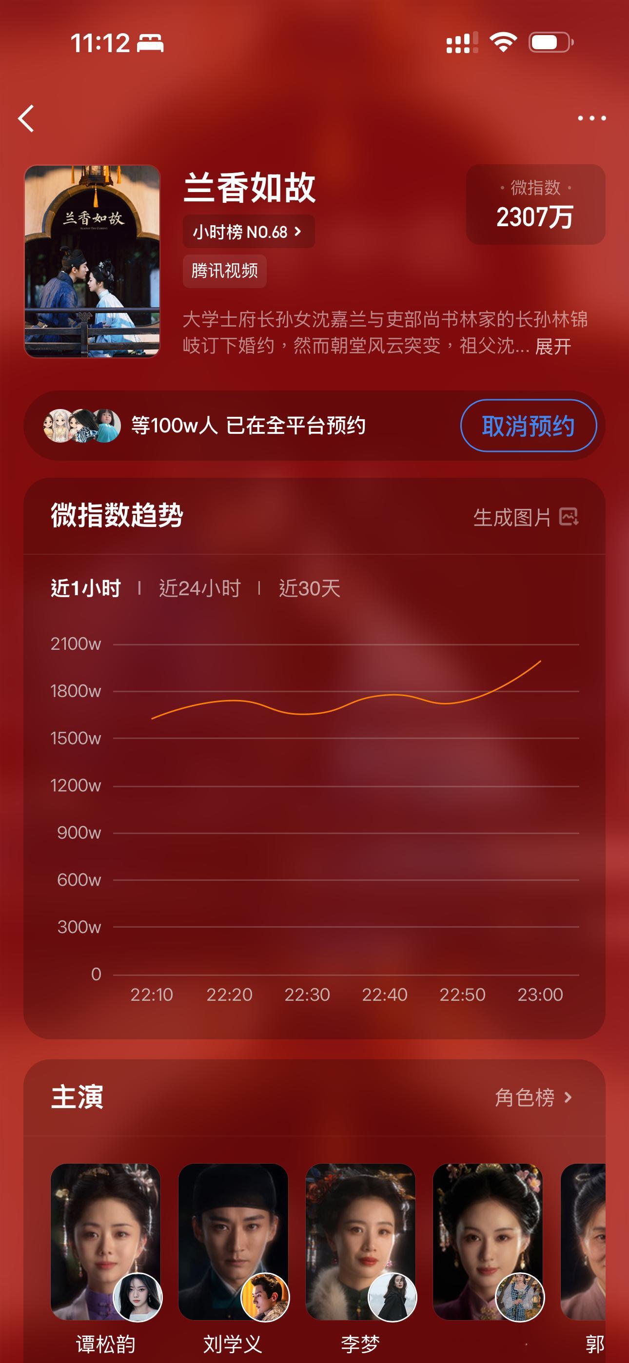 谭松韵兰香如故 腾讯的预约也破百万咯 《兰香如故》 有谭松韵演许兰香很幸福厉害啊