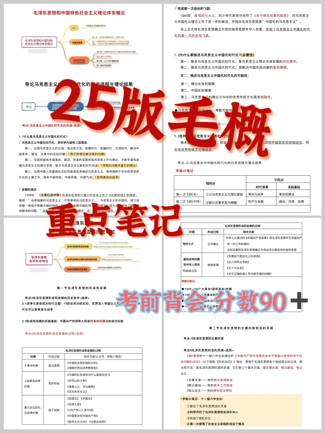 25考研毛概重点笔记