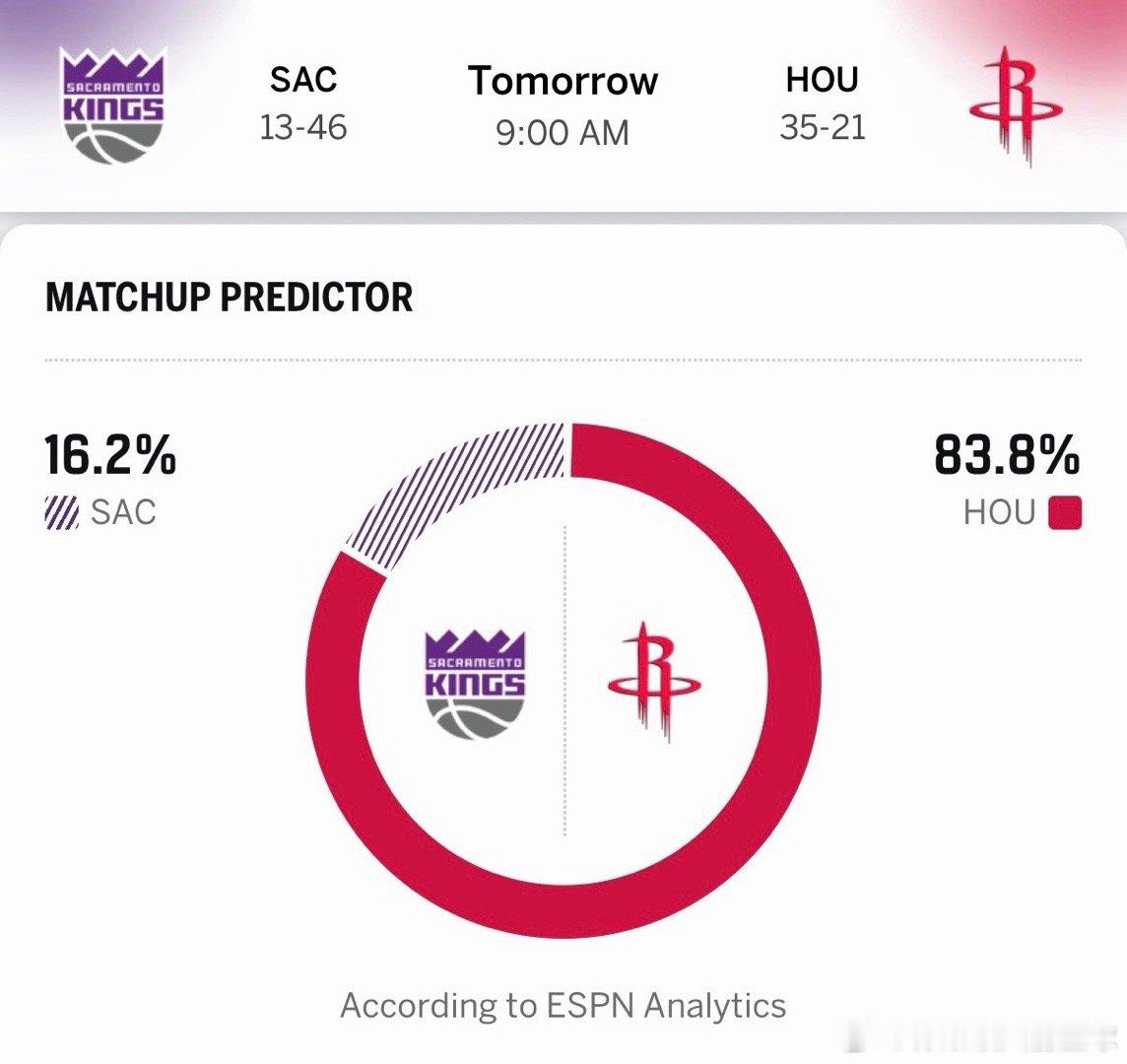 火箭国王比赛免费直播及回放⬇️网页链接 （复制链接浏览器打开下载app，看直播不