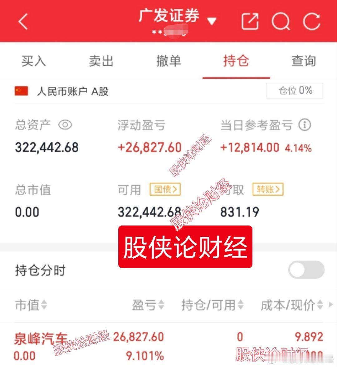 今日A股或许受于以色列，伊朗缘故今日两市上涨仅849家，待涨4477家，出现了较