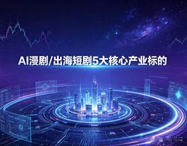 AI漫剧/出海短剧5大核心产业标的