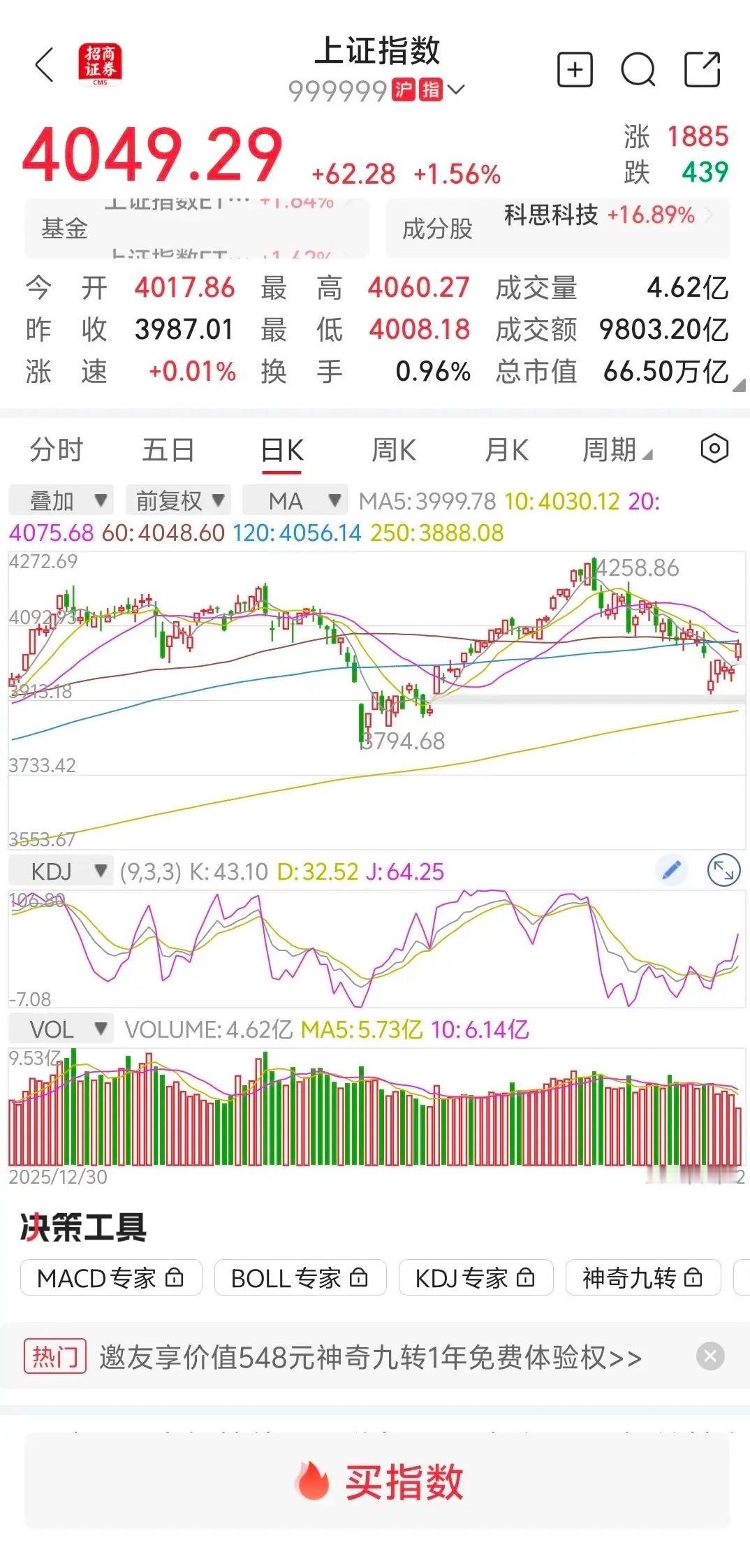 大盘放量上涨，下午会不会跳水？        大盘受外围利好消息影响，跳空高开高