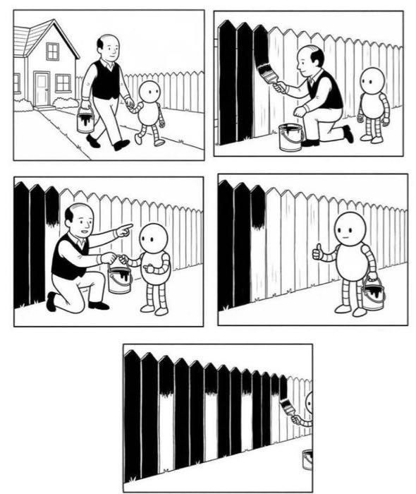 这是我们需要的机器人，虽然还不太完美。