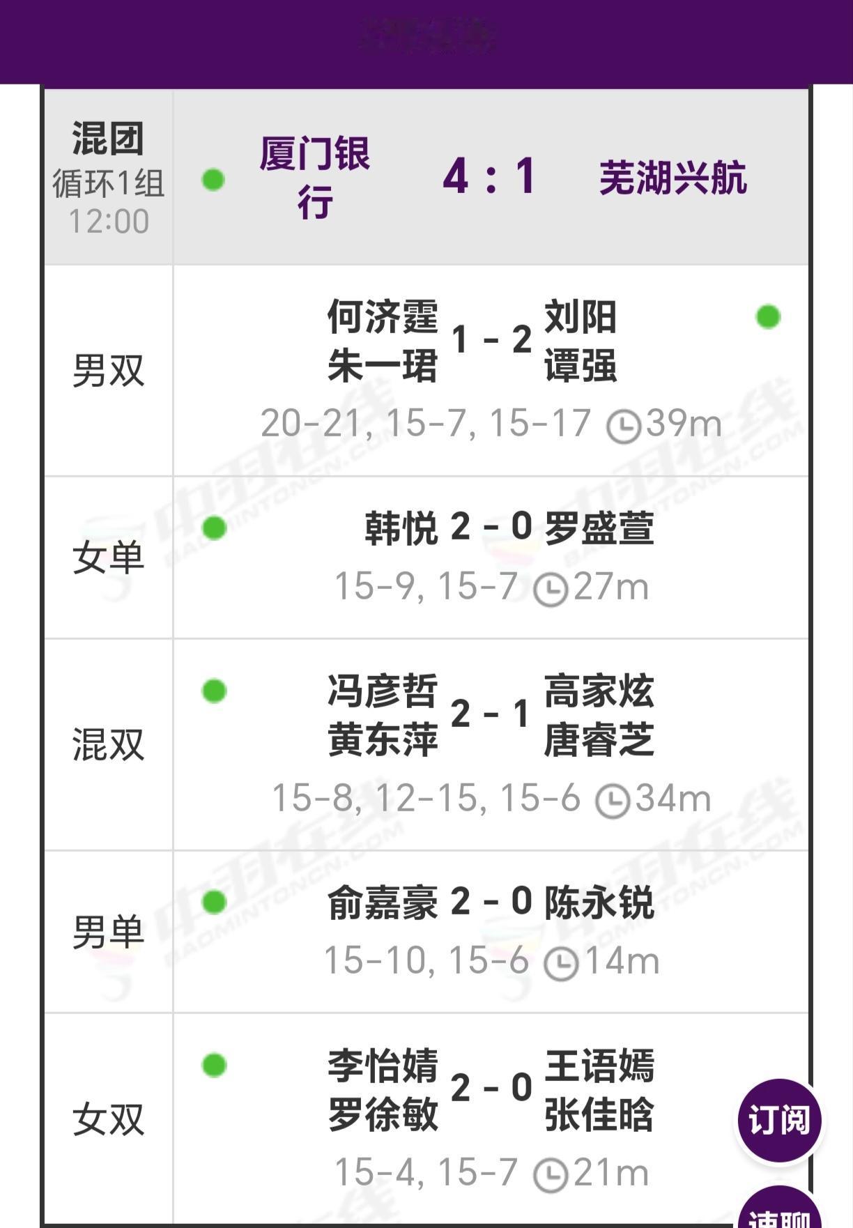 刘阳/谭强先取一分也难以救主，芜湖兴航1-4不敌厦门银行

2025年中国羽毛球