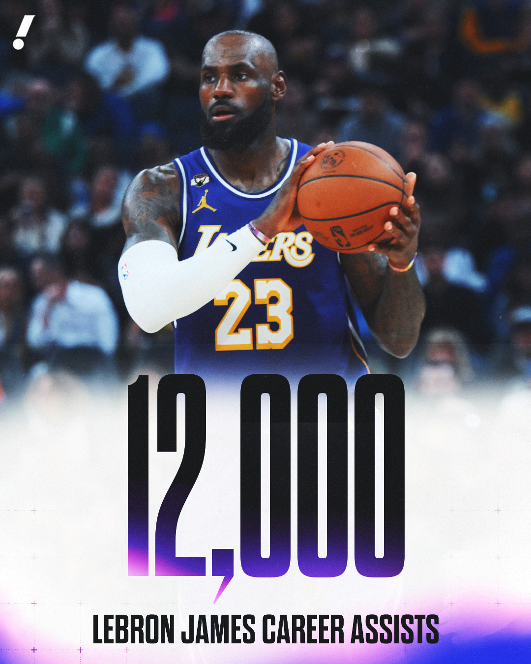 43000分+12000篮板+12000助攻，GOAT除了詹姆斯，还有谁？ 