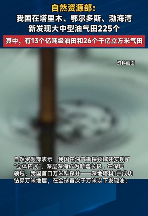 新发现225个油气田，亿吨级油田13个，千亿方气田26个，深地塔科1井更是在全球