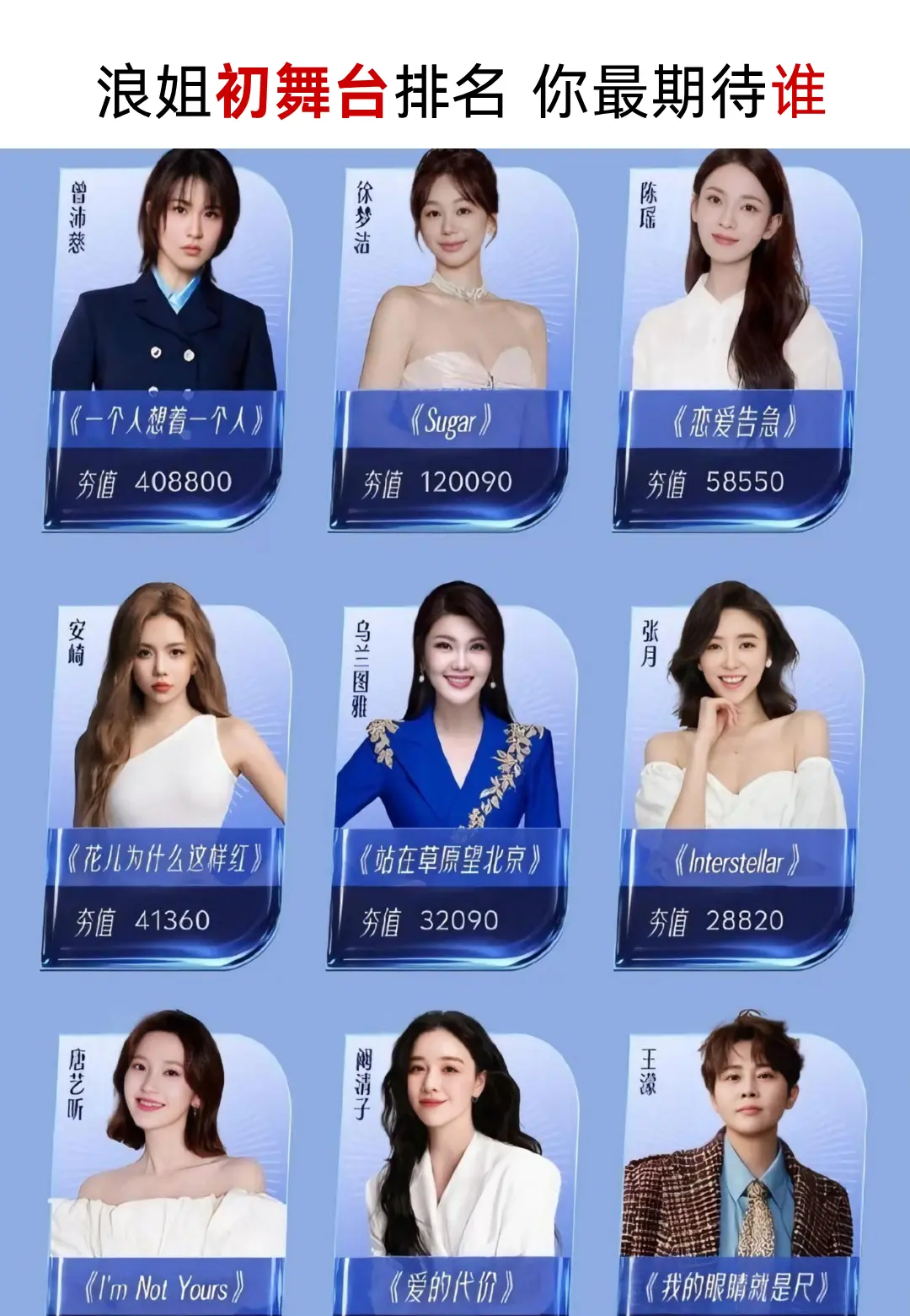 乘风破浪的姐姐王蒙曾沛慈陈瑶徐梦洁