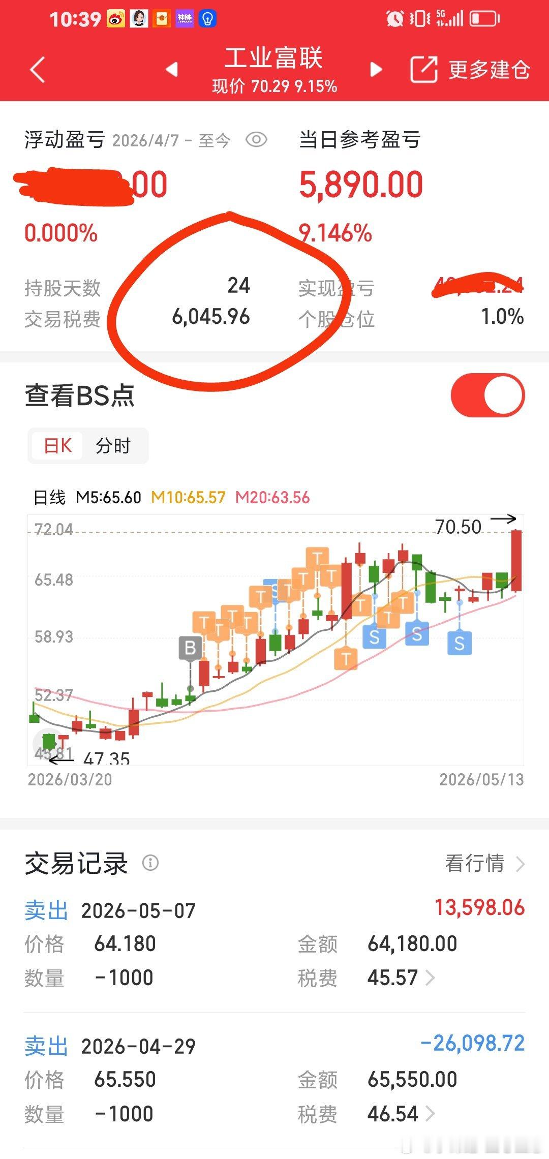 我说过无数次了：我做趋势大牛股。工业富联我们在底仓买进去，一直持仓加仓做t，做工