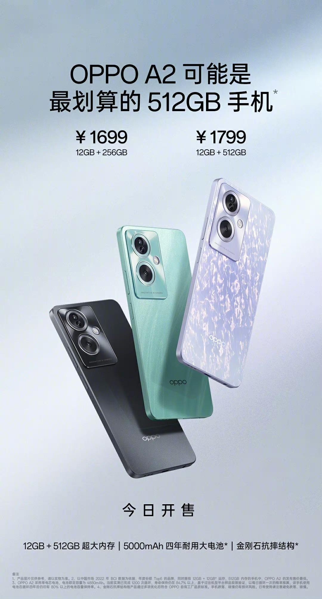 OPPO A2号称是最划算的512GB手机，大家觉得咋样呢？[吃瓜群众]