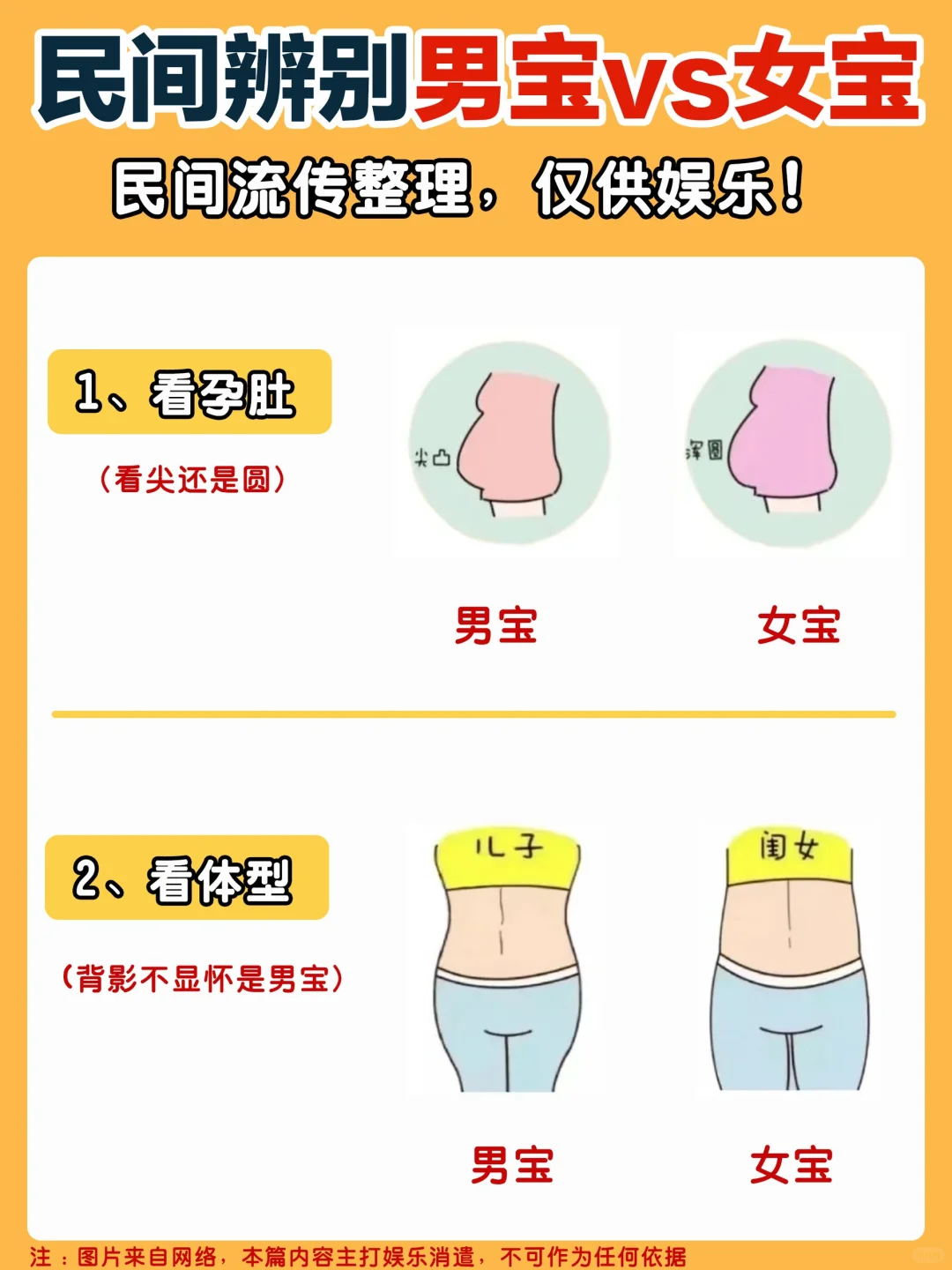 8个民间男宝女宝自查方法✅