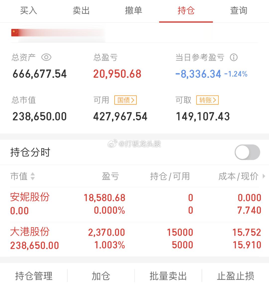 9月第一个交易日已经收盘了，但是刚刚传来重大消息，不得不重视，下周或迎最大变天，